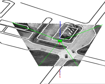 Camera position estimation